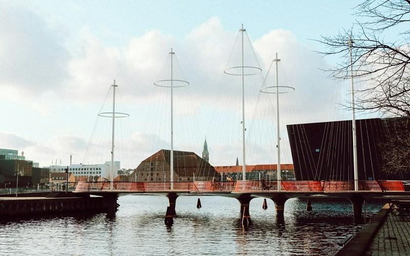 Scandinavia fit group tour blog